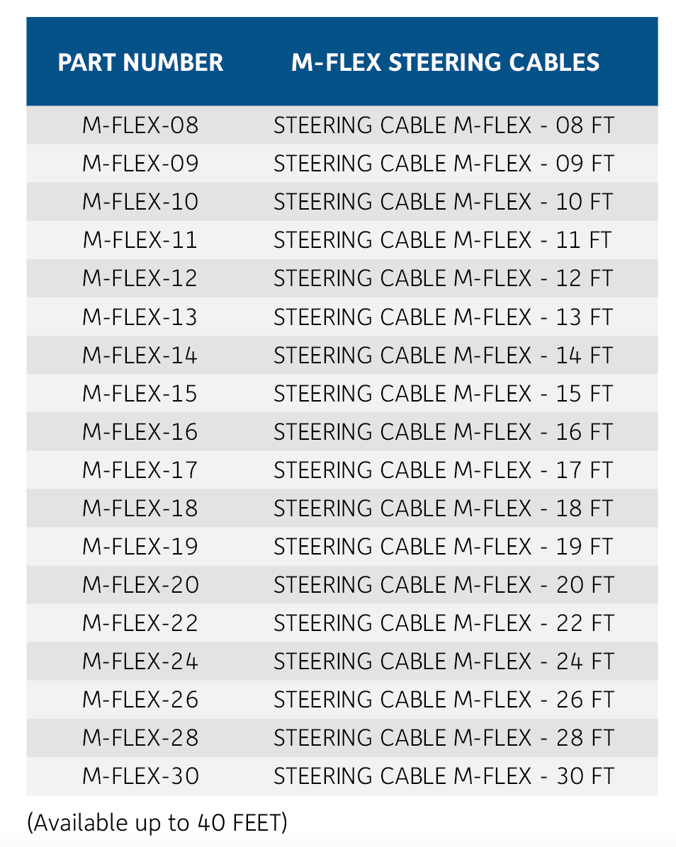 M-FLEX Steering Cable