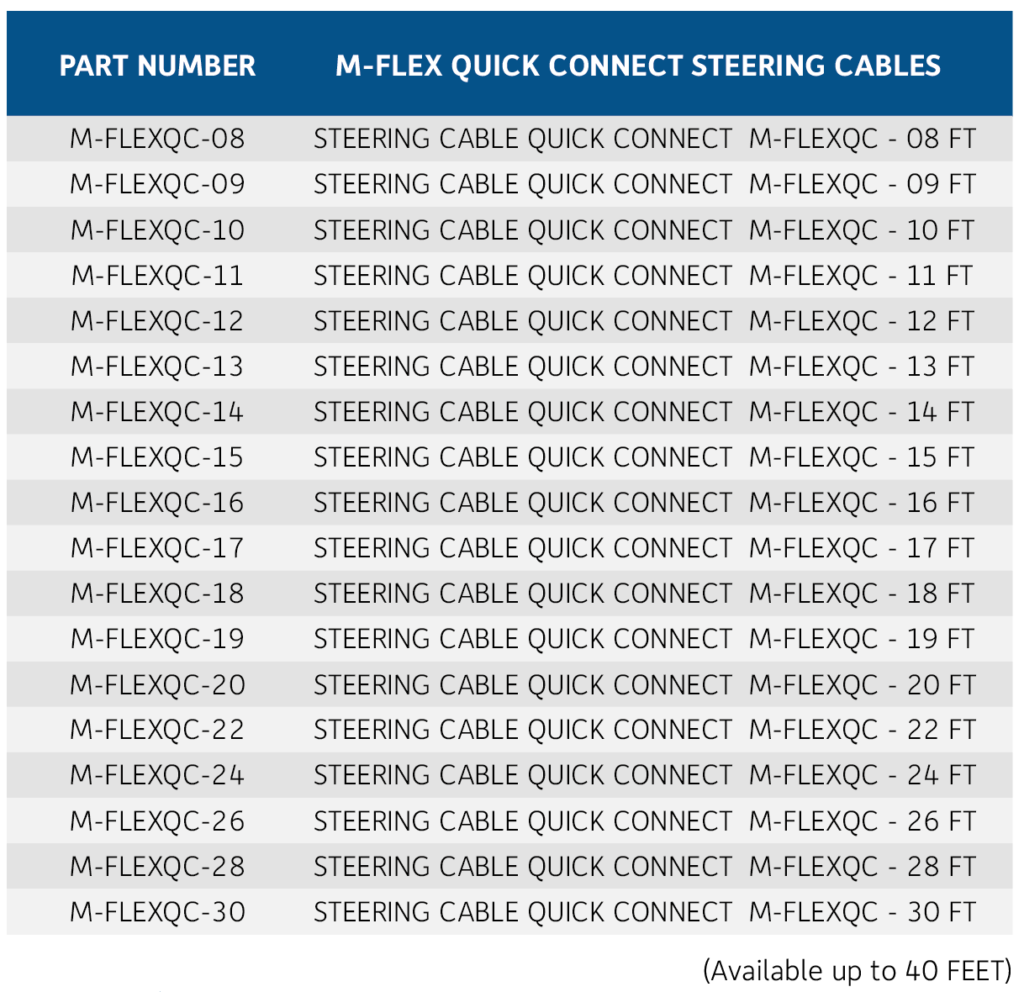 M-FLEX Steering Cable Quick Connect